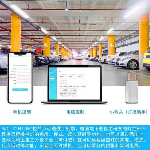 ��C��车库物联�|?LED 灯管规格参数使用�Ҏ(gu��)��