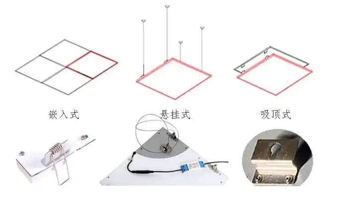 led面板灯安装方�?�U?png