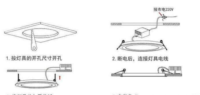led面板灯暗�?png