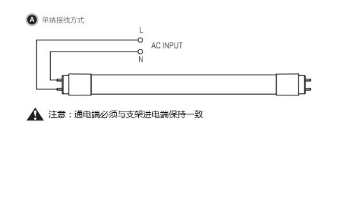 led灯管单端接线�Ҏ(gu��)��囄���.png