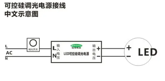 可控���开��x���U�图.png