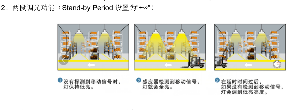 �����工矿灯功�?.png