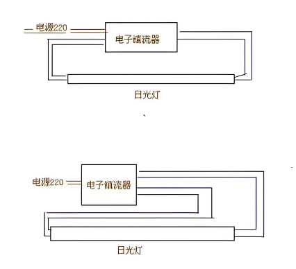 老式日光燈接線圖,電子鎮流器.png