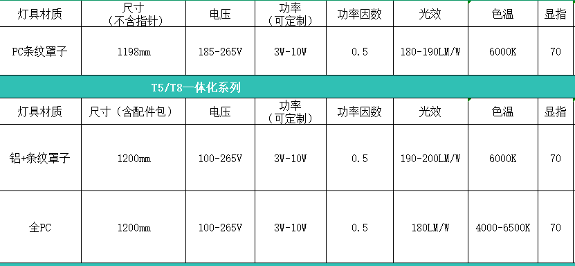 楂樺厜鏁堝父浜伅綆″弬鏁?png