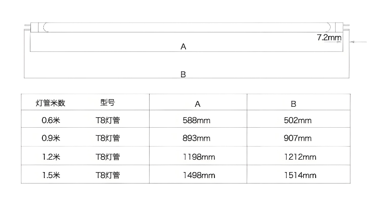 紫外�U�灯���T8���寸.png