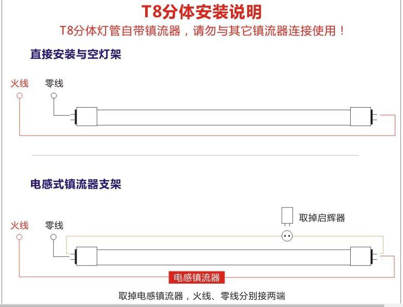 甉|��式灯���改led灯管图解.jpg