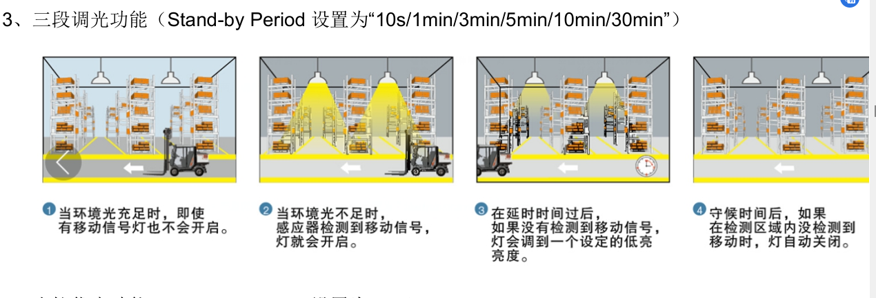 智能工礦燈功能3.png