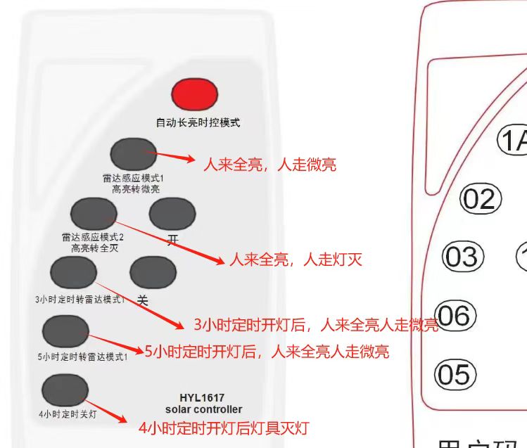 太阳能�\灯遥控器.jpg