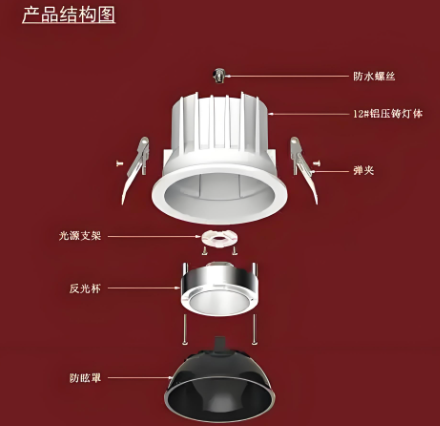 �{�灯原理�l�构.png