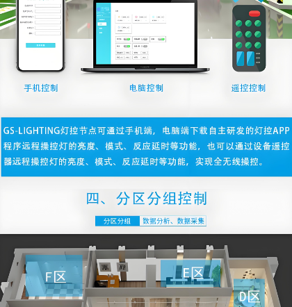 鐗╄仈緗戠伅綆′嬌鐢ㄦ柟娉?png