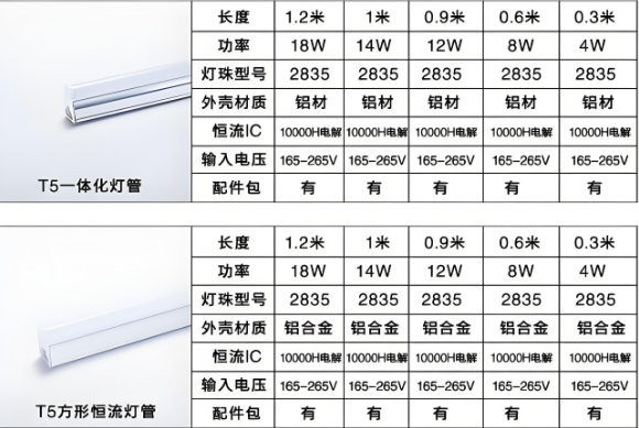郎特T5一体化灯管规格�?png
