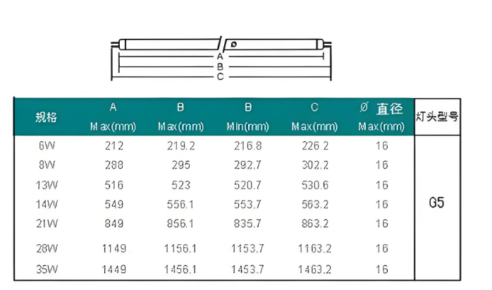 T5绱綰跨伅綆″昂瀵?png