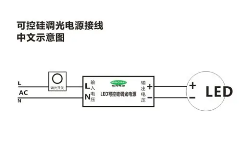 可控���调光接�U�图.png