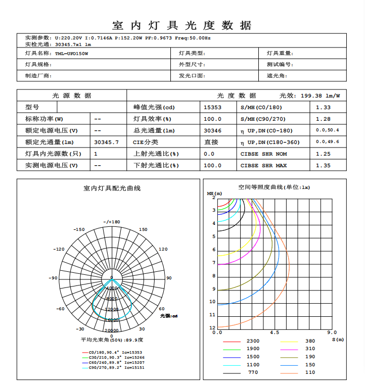高光效三防灯U分球报?png